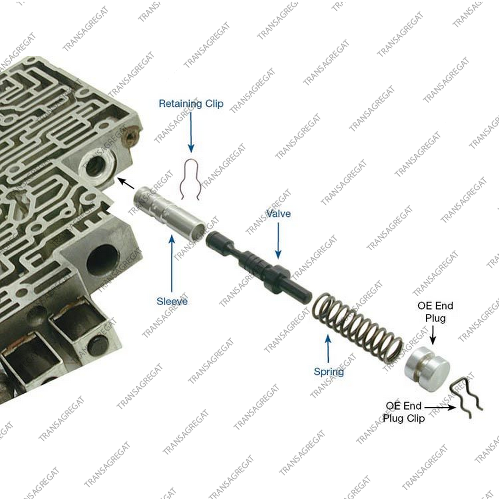 Клапан Actuator Feed Limit (ремонтный)