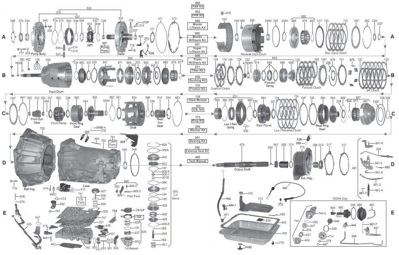 Схема АКПП 4L60E (M30.